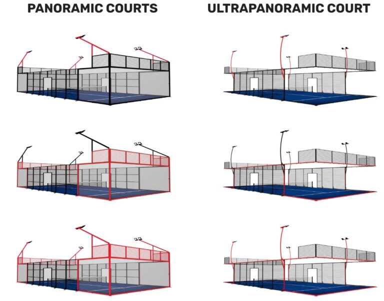 El color - Padel Courts Usa